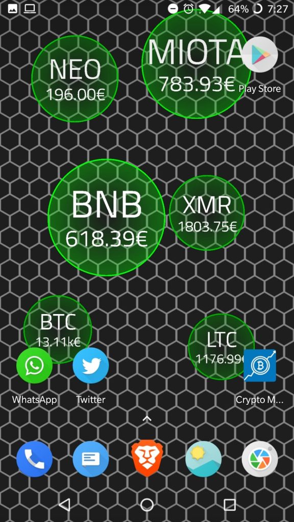 The Rise and Fall of Crypto Bubbles: Understanding the Trend